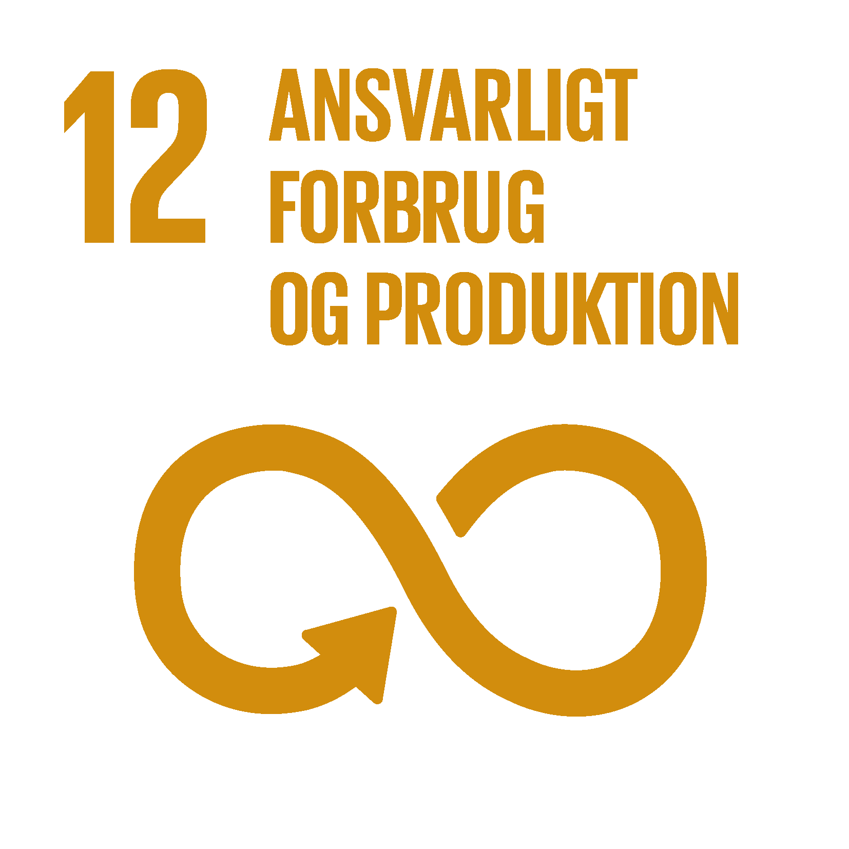FN's verdensmål nr. 12: Ansvarligt forbrug of produktion